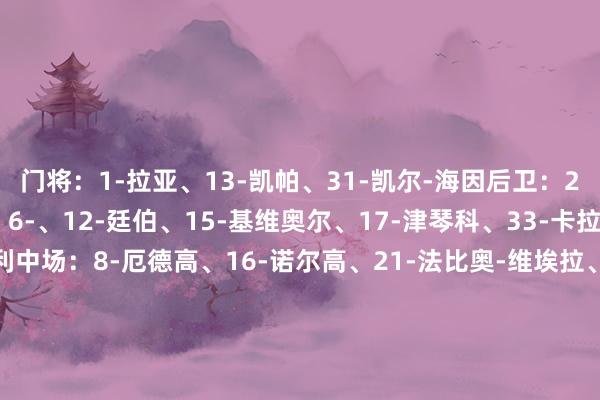 门将：1-拉亚、13-凯帕、31-凯尔-海因后卫：2-萨利巴、4-本-怀特、6-、12-廷伯、15-基维奥尔、17-津琴科、33-卡拉菲奥里、49-斯凯利中场：8-厄德高、16-诺尔高、21-法比奥-维埃拉、23-梅里诺、28-洛孔加、36-、41-赖斯先锋：7-萨卡、9-热苏斯、11-马丁内利、19-特罗萨德、20-马杜埃凯、24-尼尔森、29-哈弗茨体育录像/图片
